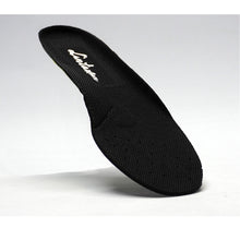 Cargar imagen en el visor de la galería, Plantilla Align Carbon Arch - ¡disponible en breve!